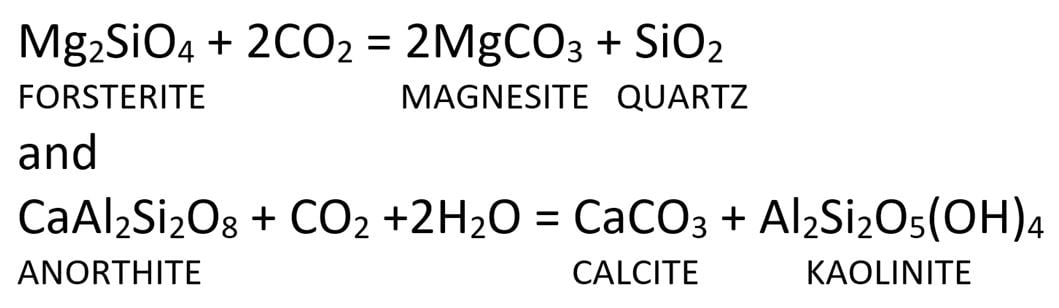 co2-basalt-storage